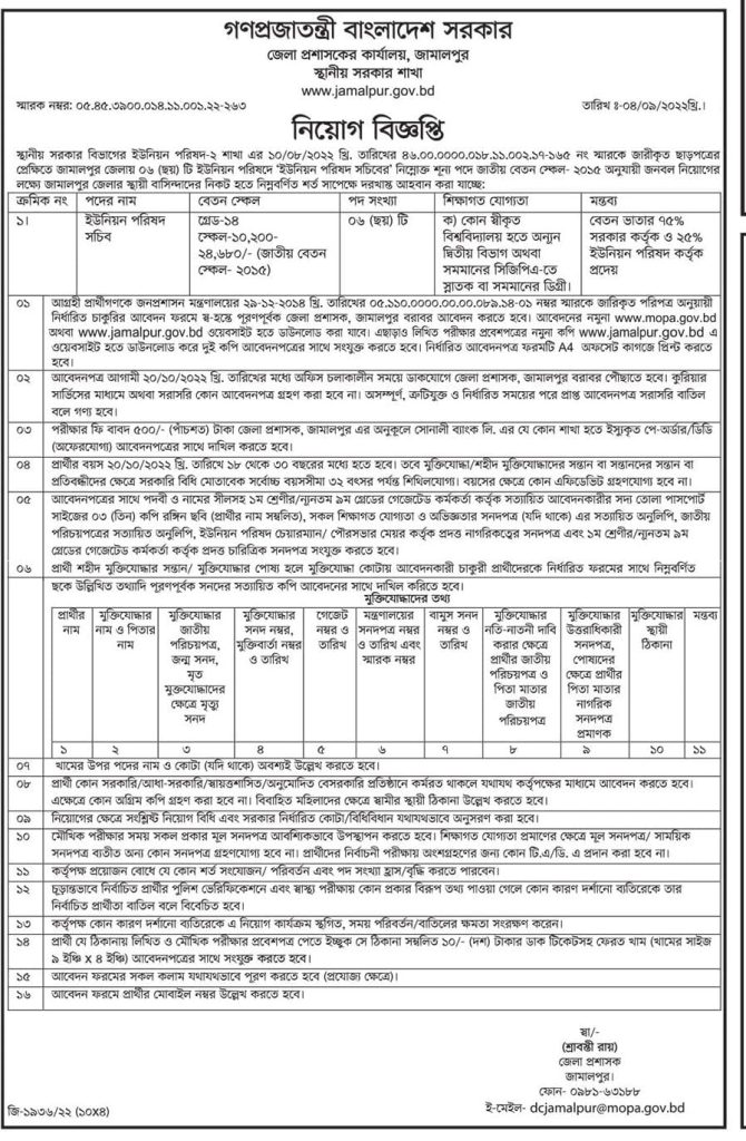 Jamalpur DC Office Job Circular 2022