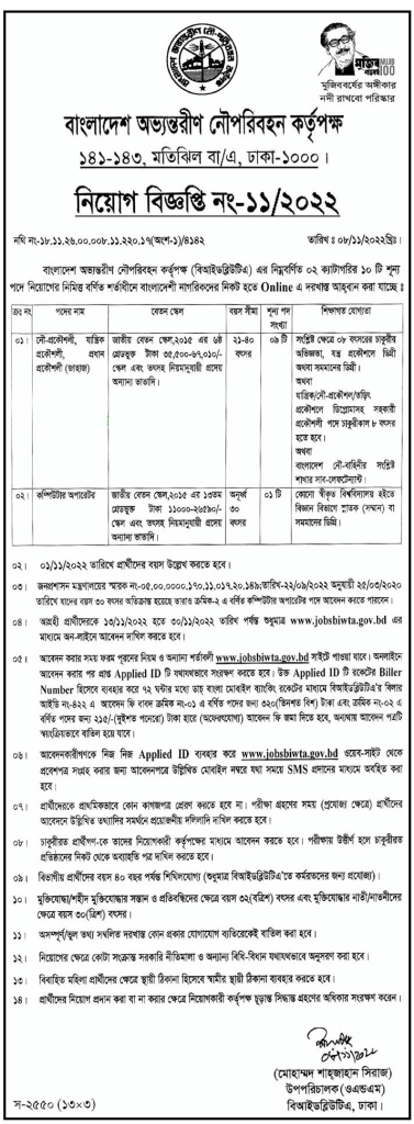 jobsbiwta.gov.bd Apply For Job In Bangladesh 2022