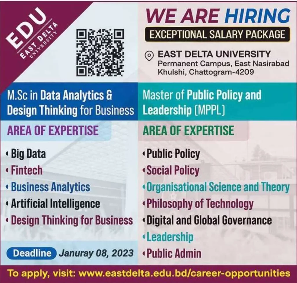 East Delta University Job Circular 2023