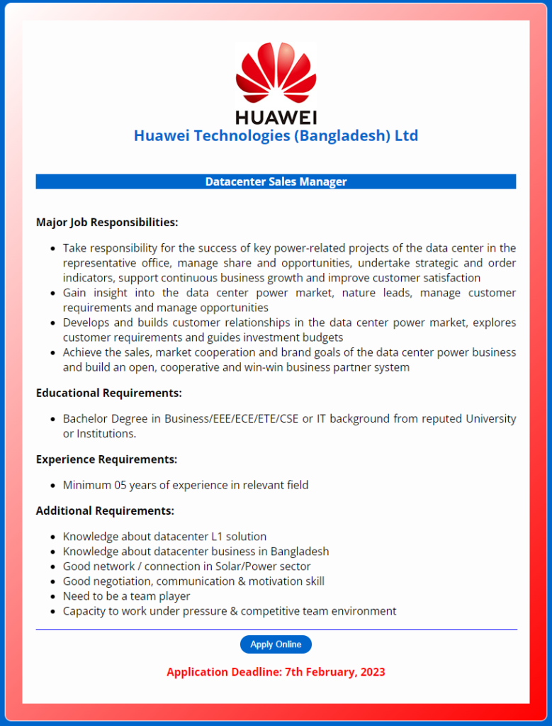 Huawei Technologies Ltd Job Circular 2023