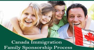 Canada Immigration Family Sponsorship Process