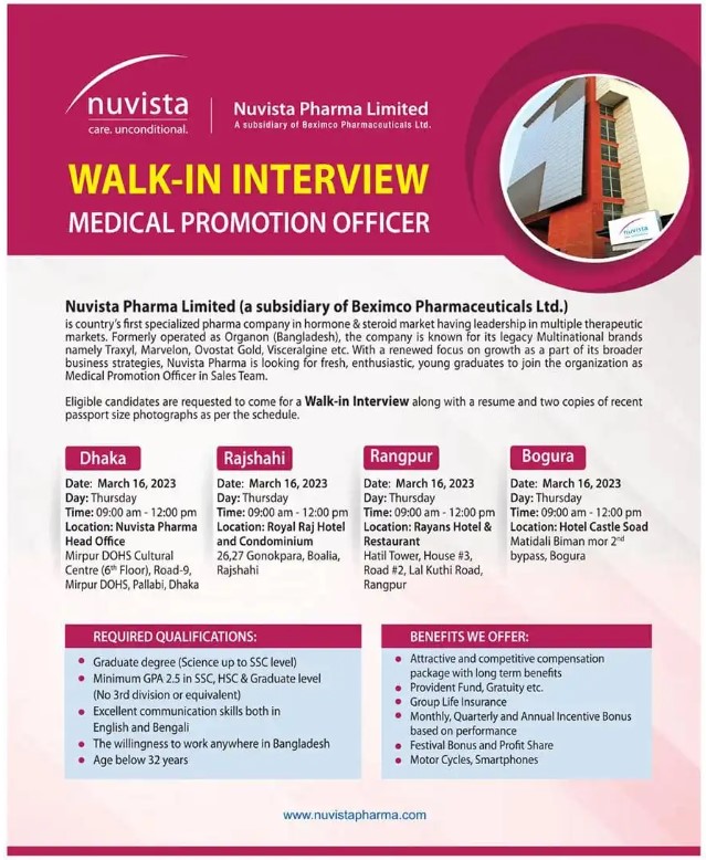 Navista Pharma Ltd Job Circular 2023